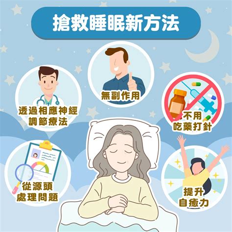 怎麼樣才能睡著|擺脫失眠、養好睡眠 10朝教你好入眠